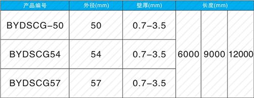 新吴钳压式声测管规格尺寸